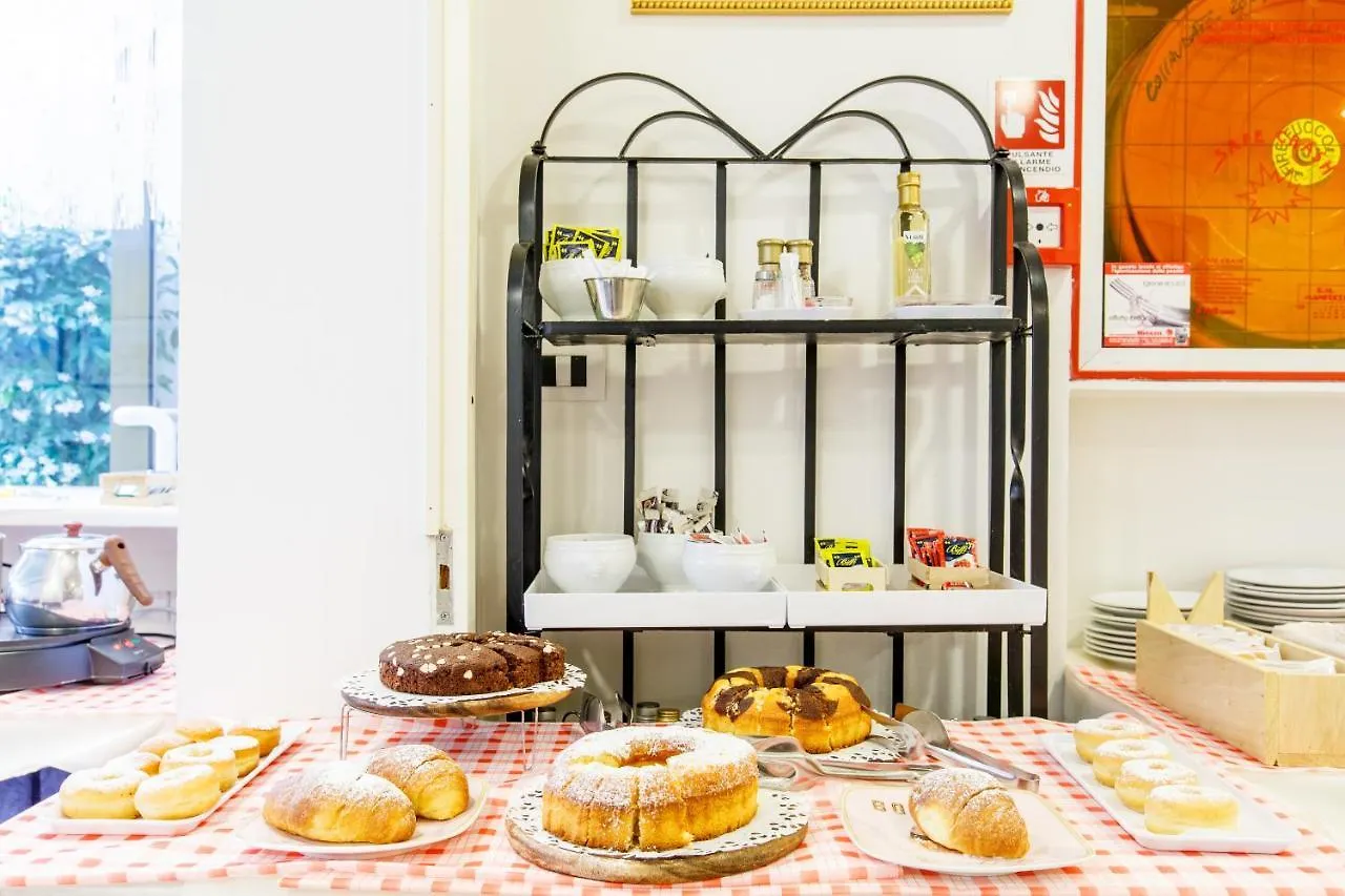 Noidue Hotel  Rimini