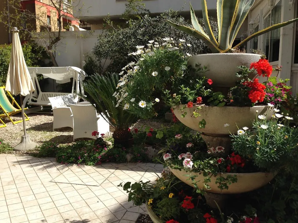 Noidue Hotel Rimini